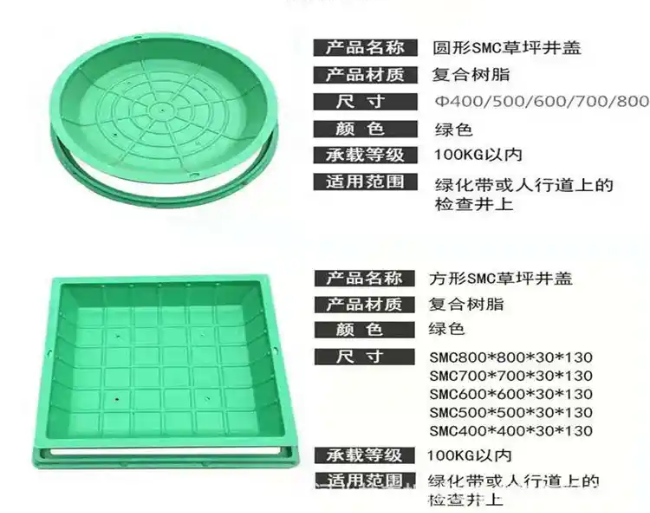 江陵树脂复合种植井盖展示
